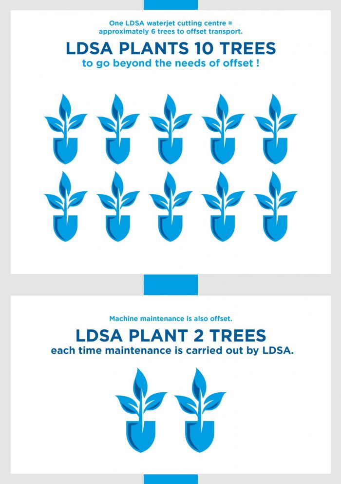 LDSA - Découpe jet d&06.jpg039;eau haute pression - engagement-ecologique - encarts-arbres-en 06