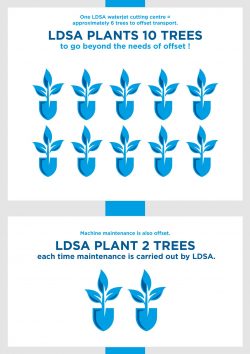 LDSA - Découpe jet d&15.jpg039;eau haute pression - CGA CGV - encarts-arbres-en 15